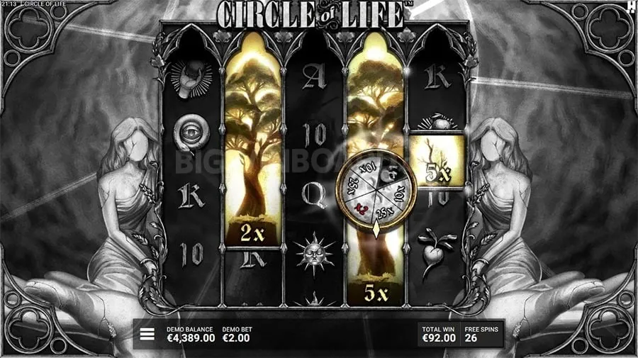 Mastering GPERYA Games